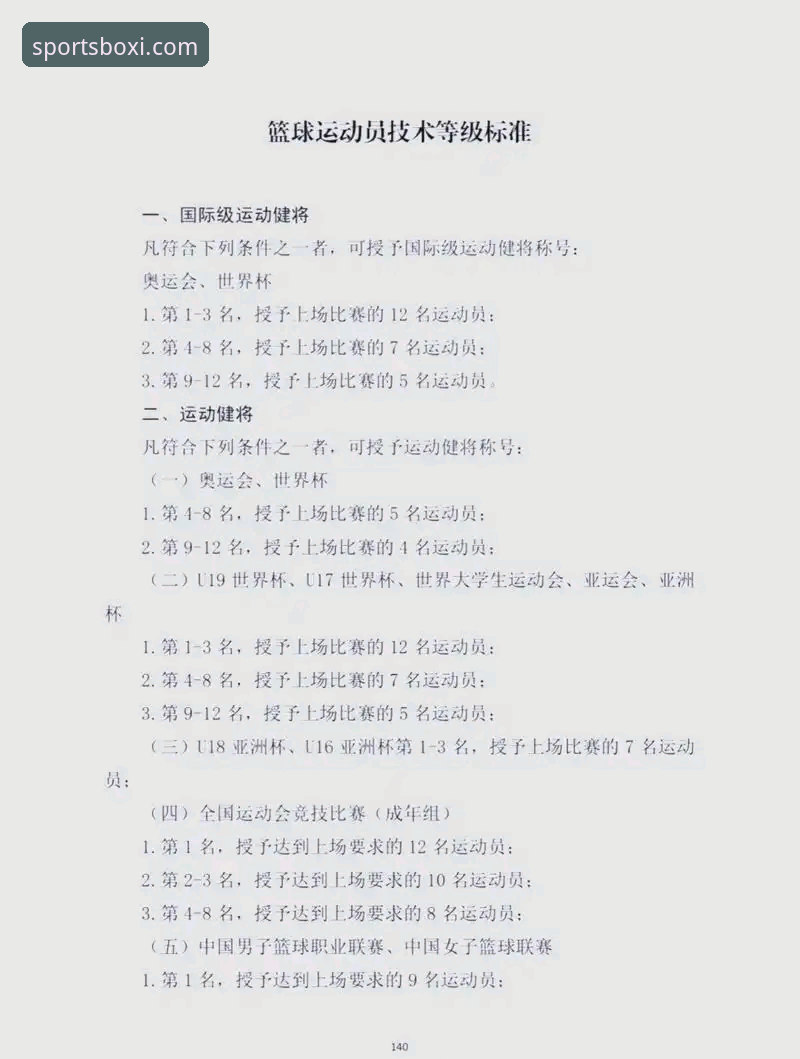 博喜体育账号注册怎么样？新手必看的完整操作说明